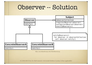 (C) 2010-2013 Prof. Dr. Ralf Lämmel, Universität Koblenz-Landau (where applicable)
Observer -- Solution
http://en.wikipedia.org/wiki/File:Observer.svg
 