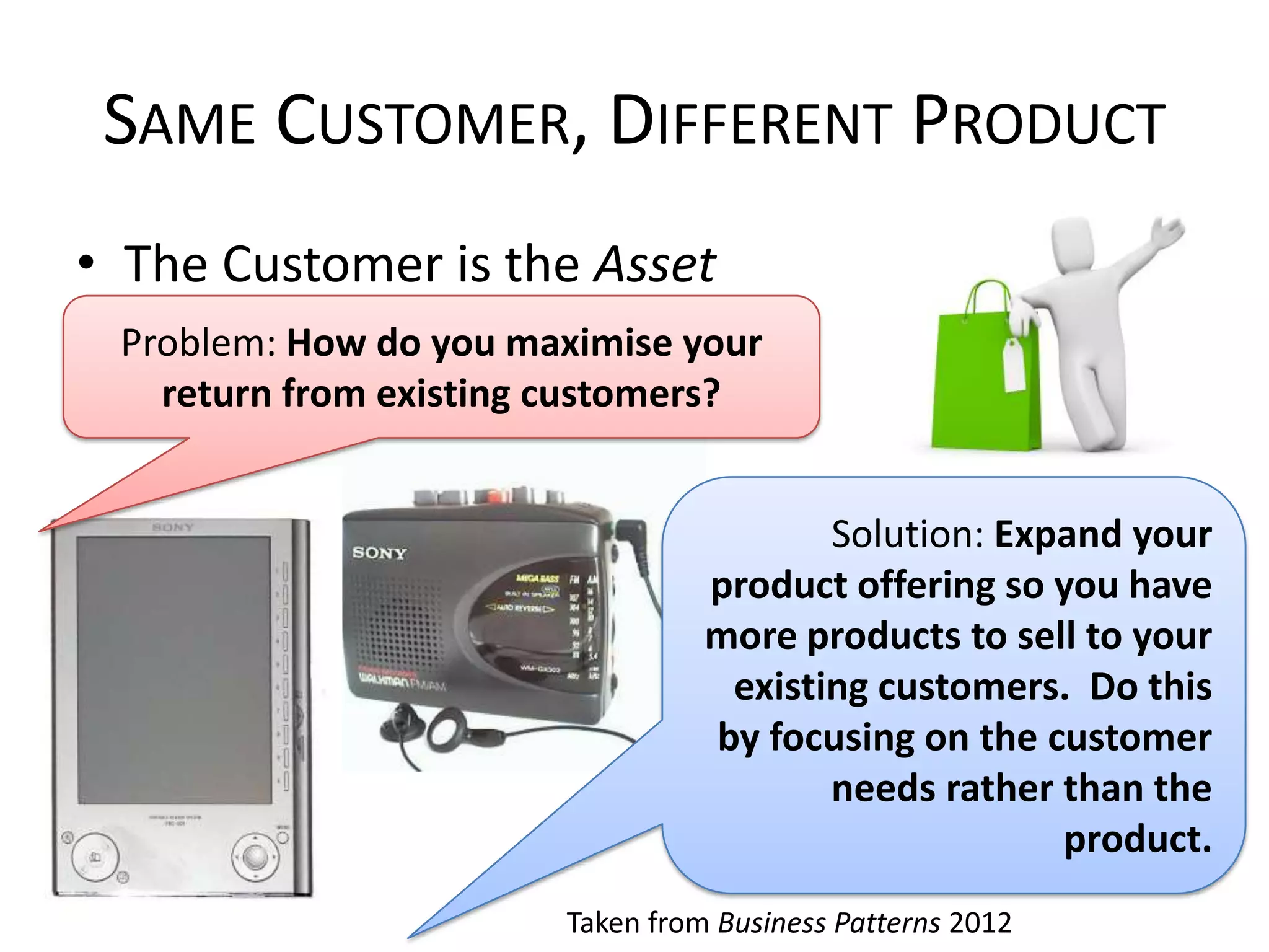 SAME CUSTOMER, DIFFERENT PRODUCT
• The Customer is the Asset
Solution: Expand your
product offering so you have
more products to sell to your
existing customers. Do this
by focusing on the customer
needs rather than the
product.
Problem: How do you maximise your
return from existing customers?
Taken from Business Patterns 2012
 