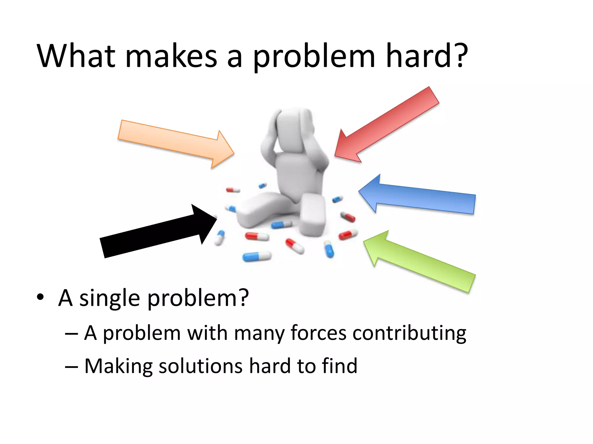 What makes a problem hard?
• A single problem?
– A problem with many forces contributing
– Making solutions hard to find
 