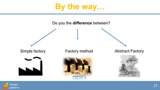 Design
patterns
21
By the way…
Do you the difference between?
Simple factory Factory method Abstract Factory
method ()
 