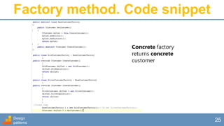 Factory method. Code snippet
Design
patterns
25
Concrete factory
returns concrete
customer
 