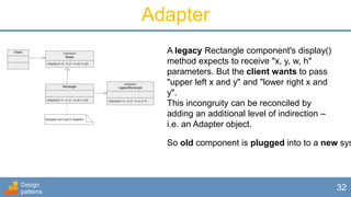 Design
patterns
32
Adapter
A legacy Rectangle component's display()
method expects to receive "x, y, w, h"
parameters. But the client wants to pass
"upper left x and y" and "lower right x and
y".
This incongruity can be reconciled by
adding an additional level of indirection –
i.e. an Adapter object.
So old component is plugged into to a new sys
 