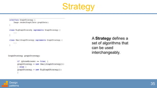 Design
patterns
35
Strategy
A Strategy defines a
set of algorithms that
can be used
interchangeably.
 