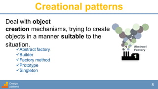 Creational patterns
Design
patterns
8
Deal with object
creation mechanisms, trying to create
objects in a manner suitable to the
situation.
Abstract factory
Builder
Factory method
Prototype
Singleton
 