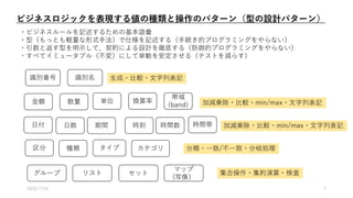 ビジネスロジックを表現する値の種類と操作のパターン（型の設計パターン）
金額 数量 単位 換算率
日付 日数 期間
帯域
(band)
時刻 時間数 時間帯
識別番号
・ビジネスルールを記述するための基本語彙
・型（もっとも軽量な形式手法）で仕様を記述する（手続き的プログラミングをやらない）
・引数と返す型を明示して、契約による設計を徹底する（防御的プログラミングをやらない）
・すべてイミュータブル（不変）にして挙動を安定させる（テストを減らす）
生成・比較・文字列表記
加減乗除・比較・min/max・文字列表記
加減乗除・比較・min/max・文字列表記
区分 種類 タイプ カテゴリ 分類・一致/不一致・分岐処理
識別名
グループ リスト セット
マップ
(写像）
集合操作・集約演算・検査
2020/7/24 7
 