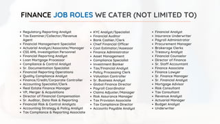 Regulatory Reporting Analyst
Tax Examiner/Collector/Revenue
Agent
Financial Management Specialist
Actuarial Analyst/Associate/Manager
CSS AML Investigation Personnel
Financial Reporting Analyst
Loan Mortgage Processor
Compliance & Control Analyst
Sr. Documentation Specialist
Financial Reporting Operations
Quality Compliance Analyst
Finance/Credit/Corporate Controller
Accounting Specialist/Clerk
Real Estate Finance Manager
VP, Merger & Acquisitions
Director of Financial Compensation
Sr. Auditor, Data Risk & Reporting
Financial Risk & Control Analysts
Accounting Strategy & Policy Analyst
Tax Compliance & Reporting Associate
Financial Analyst
Insurance Underwriter
Payroll Administrator
Procurement Manager
Brokerage Clerks
Treasury Analyst
Financial Counselor
Director of Finance
Sr. Staff Accountant
Finance Associate
Finance Lawyer
Sr. Finance Manager
Sr. Financial Analyst
Mortgage Advisor
Risk Consultant
Tax Consultant
Revenue Analyst
Actuarial Manager
Budget Analyst
Underwriter
KYC Analyst/Specialist
Financial Auditor
Bank Cashier/Clerk
Chief Financial Officer
Cost Estimator/Assessor
Finance Administrator
Asset Management
Compliance Specialist
Investment Banker
Tax/Financial Analyst
Policy Processing Clerk
Valuation Controller
Sr. Business Analyst
Global Finance Director
Payroll Coordinator
Claims Adjuster/Manager
Risk Assurance Manager
Tax Provision Associate
Tax Compliance Director
Accounts Payable Analyst
FINANCE JOB ROLES WE CATER (NOT LIMITED TO)
 