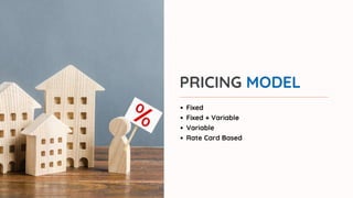 PRICING MODEL
Fixed
Fixed + Variable
Variable
Rate Card Based
 