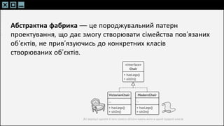 SLIDESMANIA.C
SLIDESMANIA.C
Абстрактна фабрика — це породжувальний патерн
проектування, що дає змогу створювати сімейства пов’язаних
об’єктів, не прив’язуючись до конкретних класів
створюваних об’єктів.
 