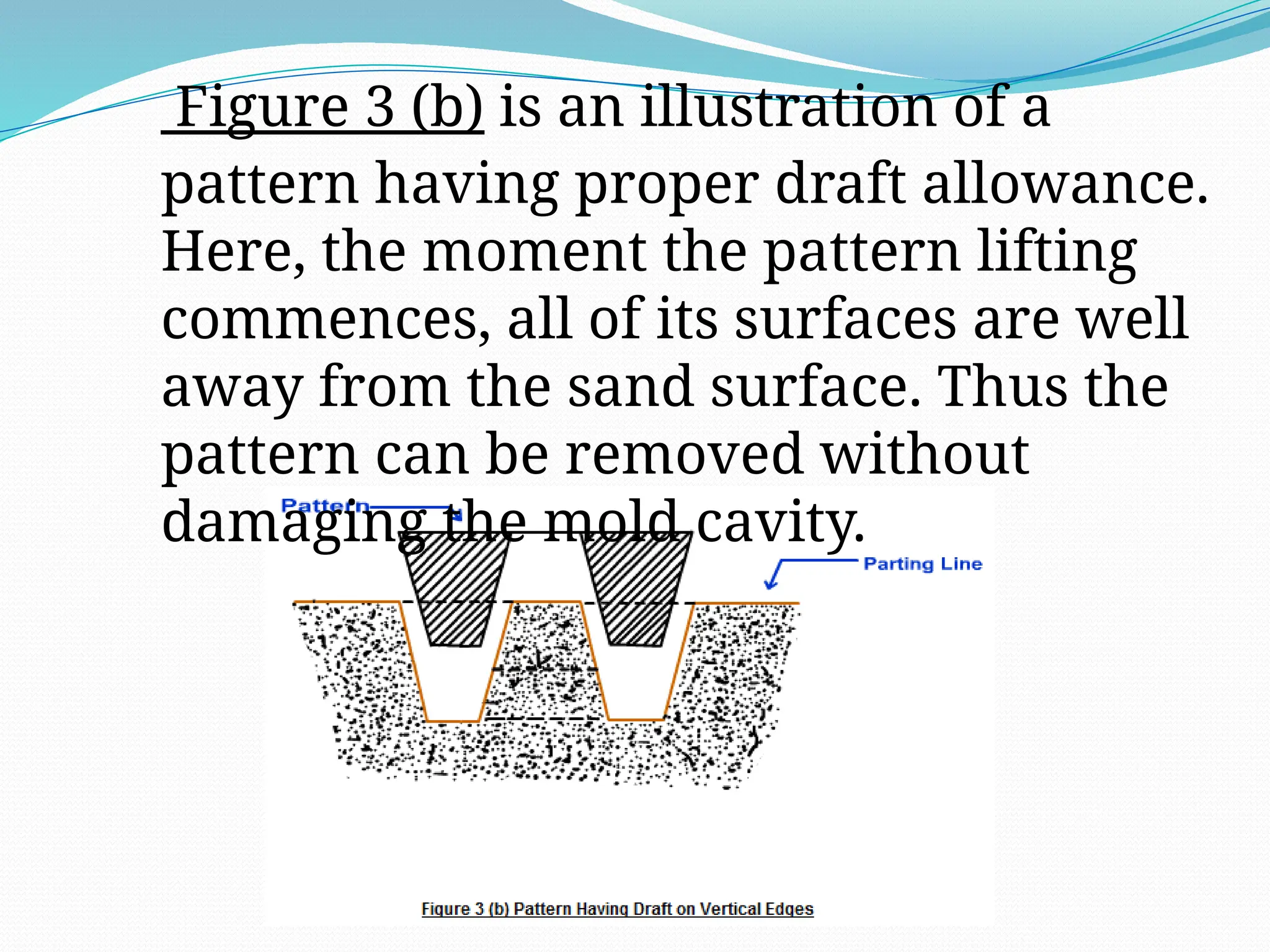Figure 3 (b) is an illustration of a
pattern having proper draft allowance.
Here, the moment the pattern lifting
commences, all of its surfaces are well
away from the sand surface. Thus the
pattern can be removed without
damaging the mold cavity.
 