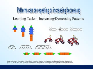 Learning Tasks – Increasing/Decreasing Patterns
Note: Caterpillars, Worms and Pattern Block Trees are adapted from Lessons for Algebraic Thinking: Grades K–2,
pp. 2–11, 89–98, 157–170, by Leyani von Rotz and Marilyn Burns. Copyright © 2002 by Math Solutions Publications.
 