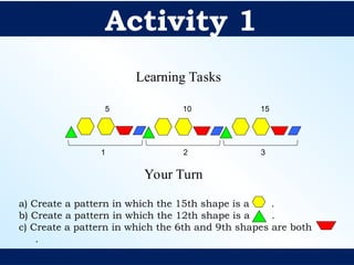 Learning Tasks
5
2 3
1
10 15
a) Create a pattern in which the 15th shape is a .
b) Create a pattern in which the 12th shape is a .
c) Create a pattern in which the 6th and 9th shapes are both
.
Your Turn
Activity 1
 