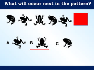 What will occur next in the pattern?
A C
B
 