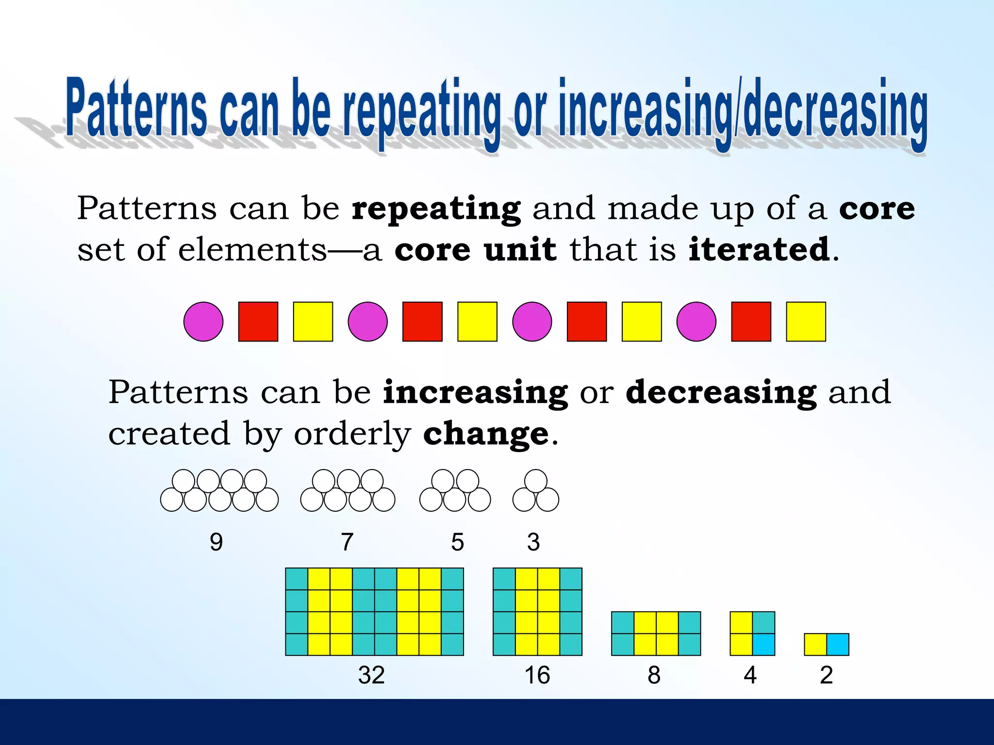 Patterns And algebra grade 2 Powerpoint PPT Patterns And algebra grade 2 Powerpoint PPT