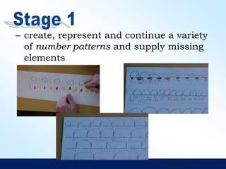 – create, represent and continue a variety
of number patterns and supply missing
elements
 