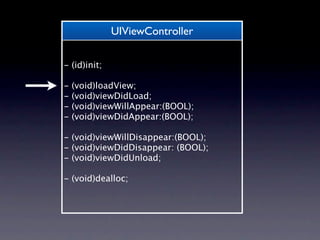 UIViewController

- (id)init;

-   (void)loadView;
-   (void)viewDidLoad;
-   (void)viewWillAppear:(BOOL);
-   (void)viewDidAppear:(BOOL);

- (void)viewWillDisappear:(BOOL);
- (void)viewDidDisappear: (BOOL);
- (void)viewDidUnload;

- (void)dealloc;
 