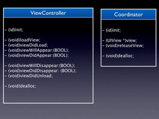ViewController               Coordinator

- (id)init;                         - (id)init;

-   (void)loadView;                 - (UIView *)view;
-   (void)viewDidLoad;              - (void)releaseView;
-   (void)viewWillAppear:(BOOL);
-   (void)viewDidAppear:(BOOL);     - (void)dealloc;

- (void)viewWillDisappear:(BOOL);
- (void)viewDidDisappear: (BOOL);
- (void)viewDidUnload;

- (void)dealloc;
 
