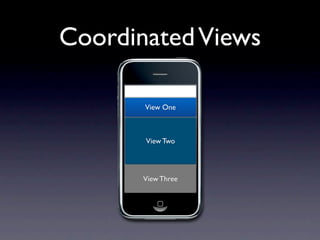 iOS View Coordinators