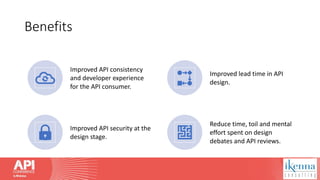 Benefits
Improved API consistency
and developer experience
for the API consumer.
Improved lead time in API
design.
Improved API security at the
design stage.
Reduce time, toil and mental
effort spent on design
debates and API reviews.
 