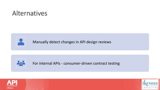 Alternatives
Manually detect changes in API design reviews
For internal APIs - consumer-driven contract testing
 