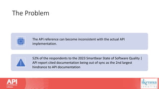 The Problem
The API reference can become inconsistent with the actual API
implementation.
52% of the respondents to the 2023 Smartbear State of Software Quality |
API report cited documentation being out of sync as the 2nd largest
hindrance to API documentation
 