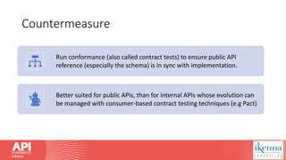 Countermeasure
Run conformance (also called contract tests) to ensure public API
reference (especially the schema) is in sync with implementation.
Better suited for public APIs, than for internal APIs whose evolution can
be managed with consumer-based contract testing techniques (e.g Pact)
 
