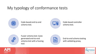 My typology of conformance tests
Code-based end-to-end
schema test.
Code-based controller
schema test.
Fuzzer schema test: Auto-
generated end-to-end
schema test with a fuzzing
tool.
End-to-end schema testing
with validating proxy.
 