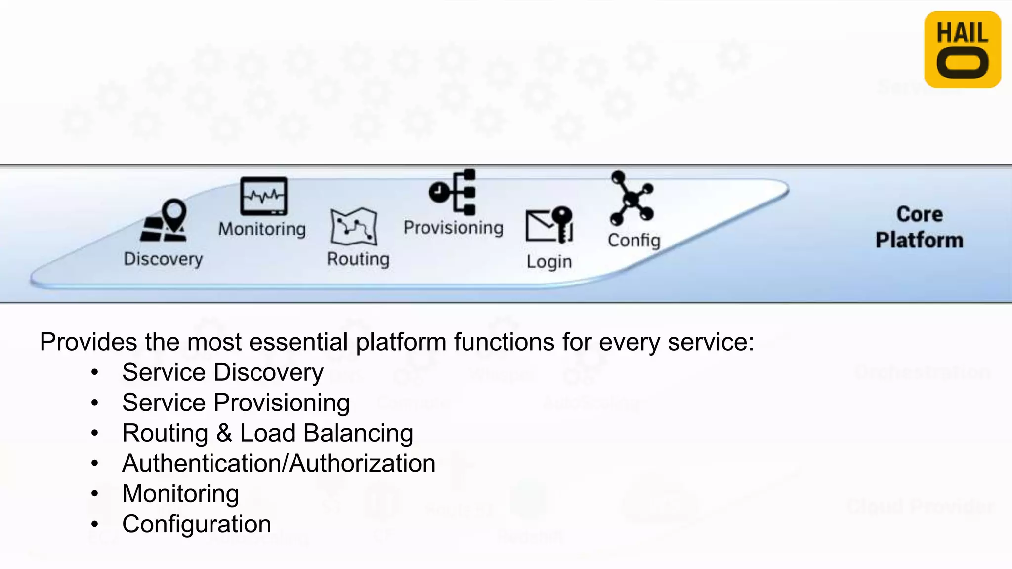 Provides the most essential platform functions for every service:
• Service Discovery
• Service Provisioning
• Routing & Load Balancing
• Authentication/Authorization
• Monitoring
• Configuration
 