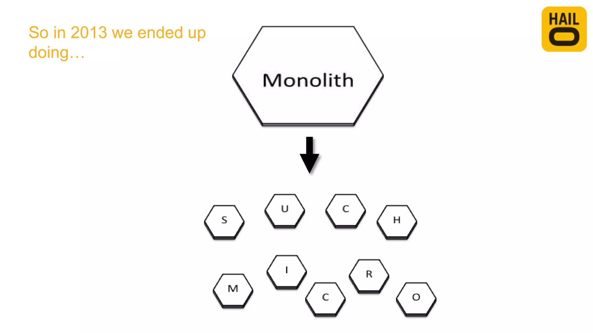 So in 2013 we ended up
doing…
 