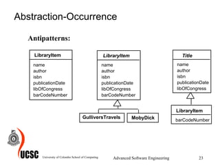 Abstraction-Occurrence  Antipatterns: University of Colombo School of Computing Advanced Software Engineering name author LibraryItem barCodeNumber isbn publicationDate libOfCongress Title name author LibraryItem barCodeNumber isbn publicationDate libOfCongress name author LibraryItem barCodeNumber isbn publicationDate libOfCongress GulliversTravels MobyDick 