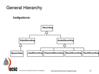 General Hierarchy Antipattern: University of Colombo School of Computing Advanced Software Engineering RockRecording BluesRecording ClassicalRecording JazzRecording MusicVideo VideoRecoding AudioRecording Recording 