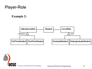 Player-Role Example 2: University of Colombo School of Computing Advanced Software Engineering 