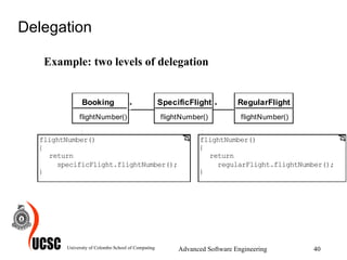 Delegation University of Colombo School of Computing Advanced Software Engineering Example: two levels of delegation 