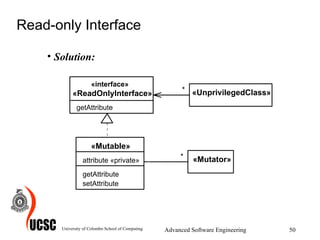 Read-only Interface Solution: University of Colombo School of Computing Advanced Software Engineering «UnprivilegedClass» * * * * * * «Mutator» «Mutable» attribute «private» getAttribute setAttribute «interface» «ReadOnlyInterface» getAttribute * * * * * 