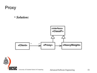 Proxy Solution: University of Colombo School of Computing Advanced Software Engineering «interface» «ClassIF» * * * * * * * «Client» «HeavyWeight» «Proxy» 