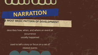 THE MOST BASIC PATTERN OF DEVELOPMENT
describes how, when, and where an event or
occurrence
usually happened
used to tell a story or focus on a set of
related events
NARRATION
 