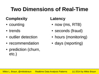 Realtime Data Analysis Patterns