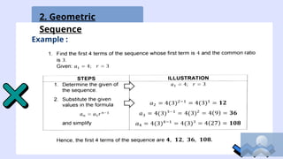 Mathematics In Modern World- Mathematical Problems Involving Patterns ...