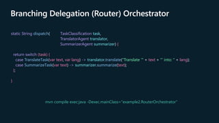 Orchestrating AI Agents Using Advanced Java Pattern Matching Techniques ...
