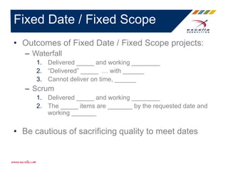 • Outcomes of Fixed Date / Fixed Scope projects:
– Waterfall
1. Delivered _____ and working ________
2. “Delivered” _____ … with ______
3. Cannot deliver on time, ______
– Scrum
1. Delivered _____ and working ________
2. The _____ items are _______ by the requested date and
working _______
• Be cautious of sacrificing quality to meet dates
Fixed Date / Fixed Scope
 