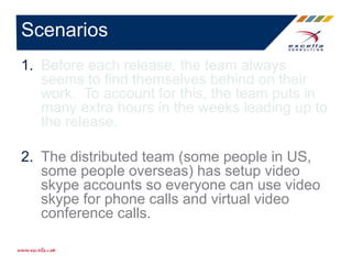1. Before each release, the team always
seems to find themselves behind on their
work. To account for this, the team puts in
many extra hours in the weeks leading up to
the release.
2. The distributed team (some people in US,
some people overseas) has setup video
skype accounts so everyone can use video
skype for phone calls and virtual video
conference calls.
Scenarios
 
