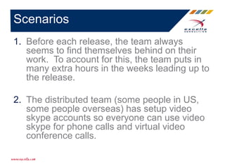 1. Before each release, the team always
seems to find themselves behind on their
work. To account for this, the team puts in
many extra hours in the weeks leading up to
the release.
2. The distributed team (some people in US,
some people overseas) has setup video
skype accounts so everyone can use video
skype for phone calls and virtual video
conference calls.
Scenarios
 