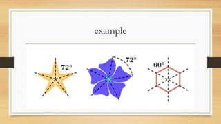 Patterns and diagrams .pptx