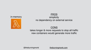 @theburningmonk theburningmonk.com
external service
PROS
minimizes no. of total requests to trip circuit
new containers re...