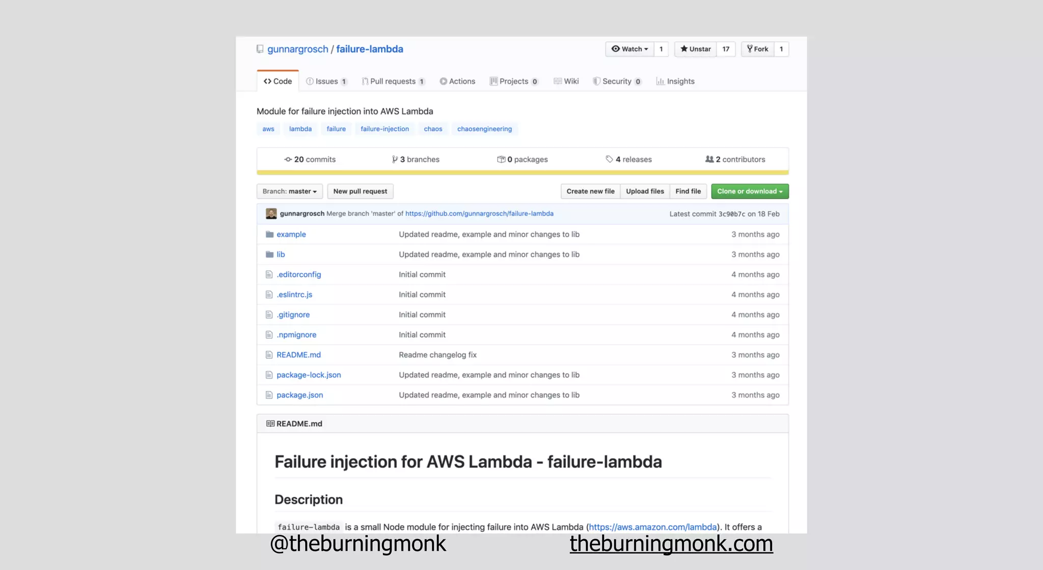 @theburningmonk theburningmonk.com
 