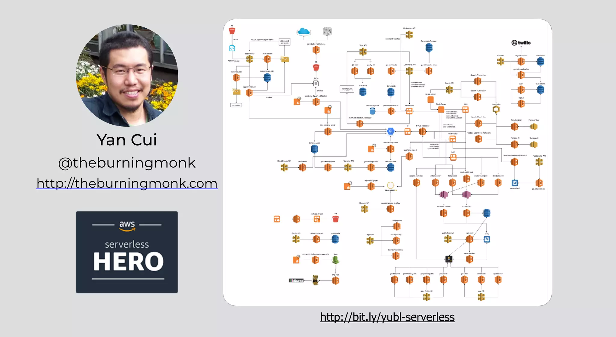 Yan Cui
http://theburningmonk.com
@theburningmonk
http://bit.ly/yubl-serverless
 