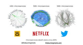 @theburningmonk theburningmonk.com
microservices death stars circa 2015
 