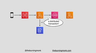 @theburningmonk theburningmonk.com
a distributed
transaction!
needs rollback
 
