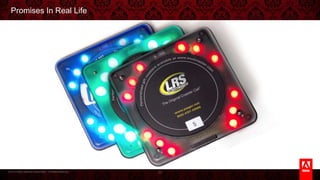 © 2013 Adobe Systems Incorporated. All Rights Reserved.
Promises In Real Life
22
 