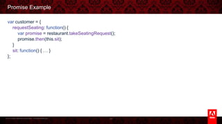 © 2013 Adobe Systems Incorporated. All Rights Reserved.
Promise Example
var customer = {
requestSeating: function() {
var promise = restaurant.takeSeatingRequest();
promise.then(this.sit);
}
sit: function() { … }
};
25
 