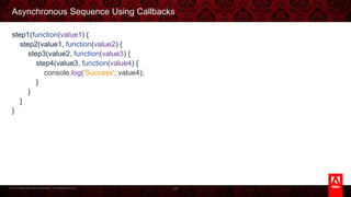 © 2013 Adobe Systems Incorporated. All Rights Reserved.
Asynchronous Sequence Using Callbacks
step1(function(value1) {
step2(value1, function(value2) {
step3(value2, function(value3) {
step4(value3, function(value4) {
console.log('Success', value4);
}
}
}
}
28
 